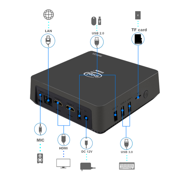 Мини-ПК ОЗУ:4Гб ПЗУ:64Гб Intel Celeron J3455 2.3ГГц HD Graphics 500
