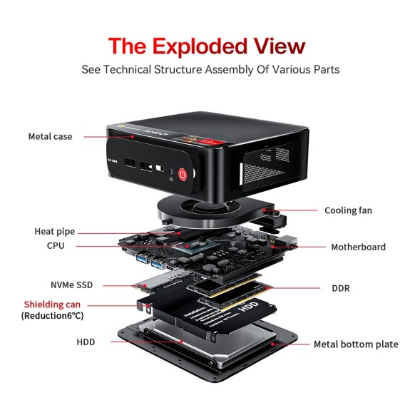 МиниПК AMD 5600H/ ОЗУ16Gb/ Память 500Gb SSD | Beelink