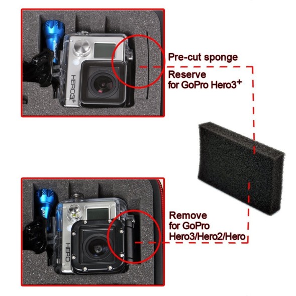 Smatree® SmaCase G75 для экшн - камер